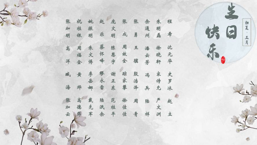 【生日祝福】恭祝5月生日的員工生日快樂！