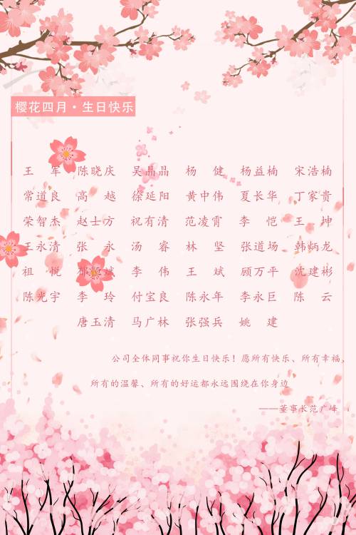【生日祝福】恭祝4月生日的員工生日快樂！