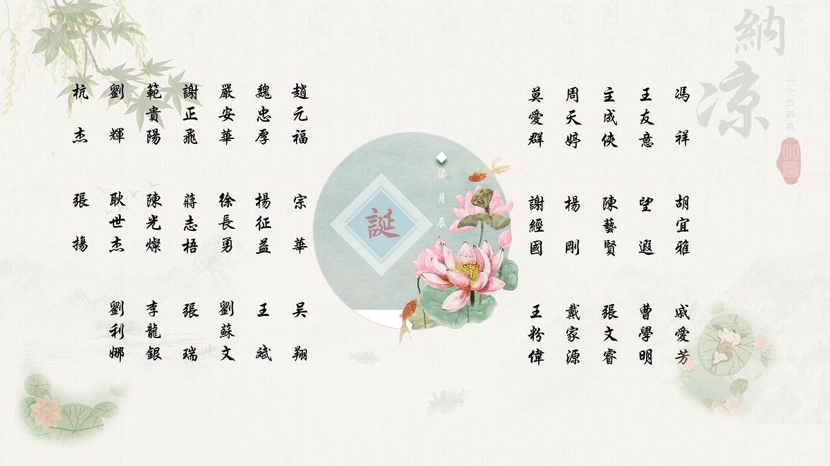 【生日祝福】恭祝07月生日的員工生日快樂！