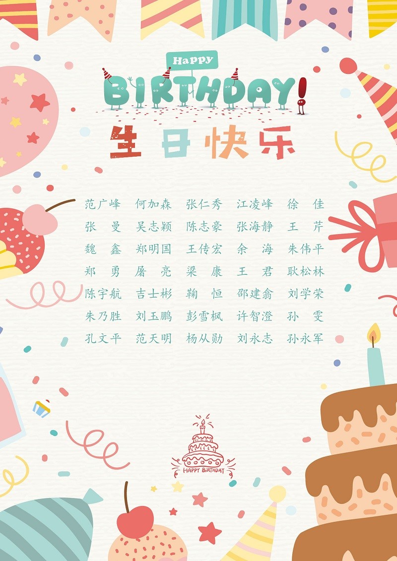 【生日祝?！抗ё?1月生日的員工生日快樂！