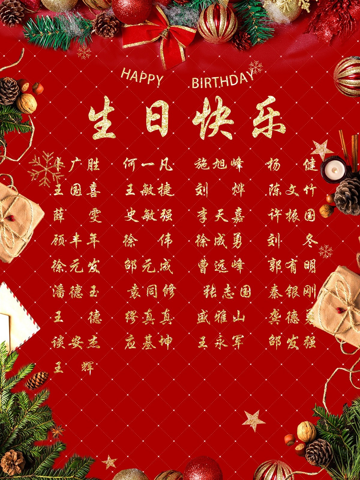 【生日祝?！抗ё?2月生日的員工生日快樂！