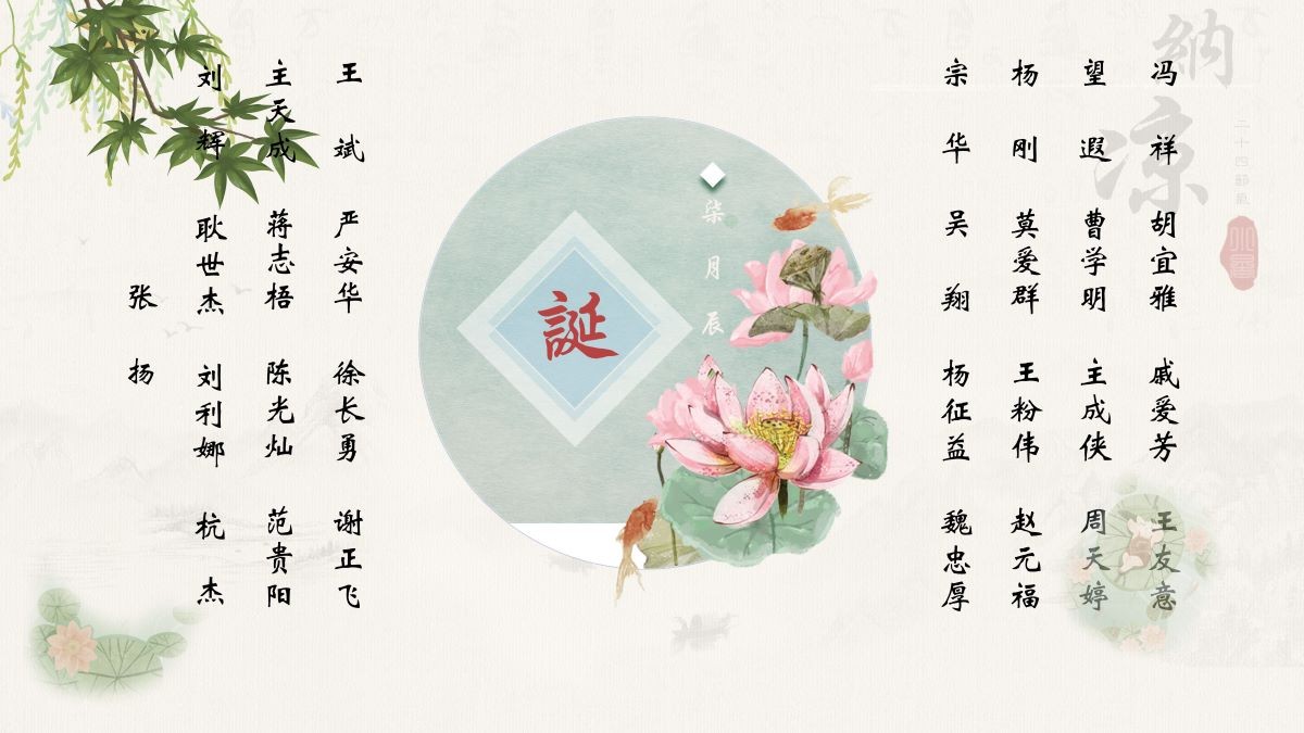 【生日祝?！抗ё?7月生日的員工生日快樂！